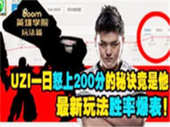 ķӢѧԺ淨ƪʤʵǶUZIǹֶϮ