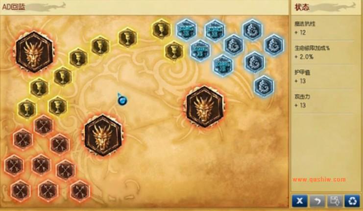 S3ADC()