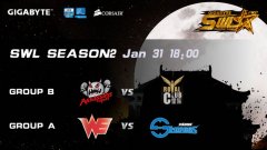 3118ֱSWLWE VS TPS VS TPA