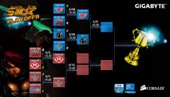 18ֱSWL۷սBO5ƣWE VS IG
