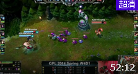 gpl201438 SGS vs TPA