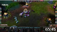2014lcsŷʮ SHC VS GMB