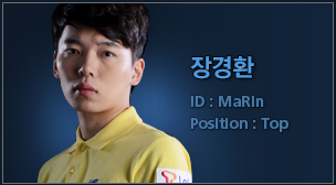 SKTϵMarin Marin ֱַ