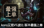 koroVS 汾ǿϵ